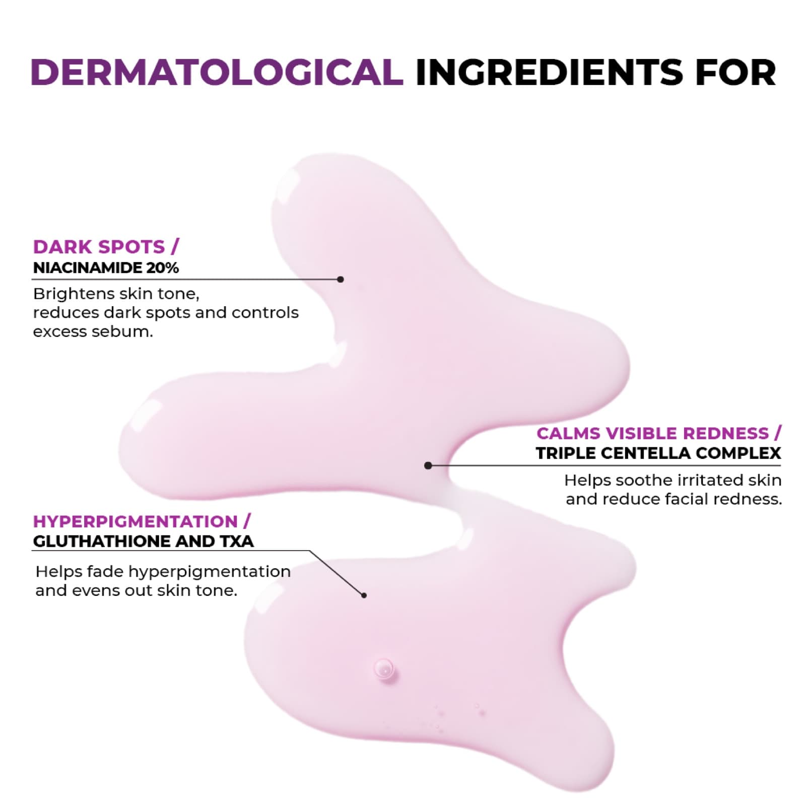 Niacinamide 20 Serum — detalle 2