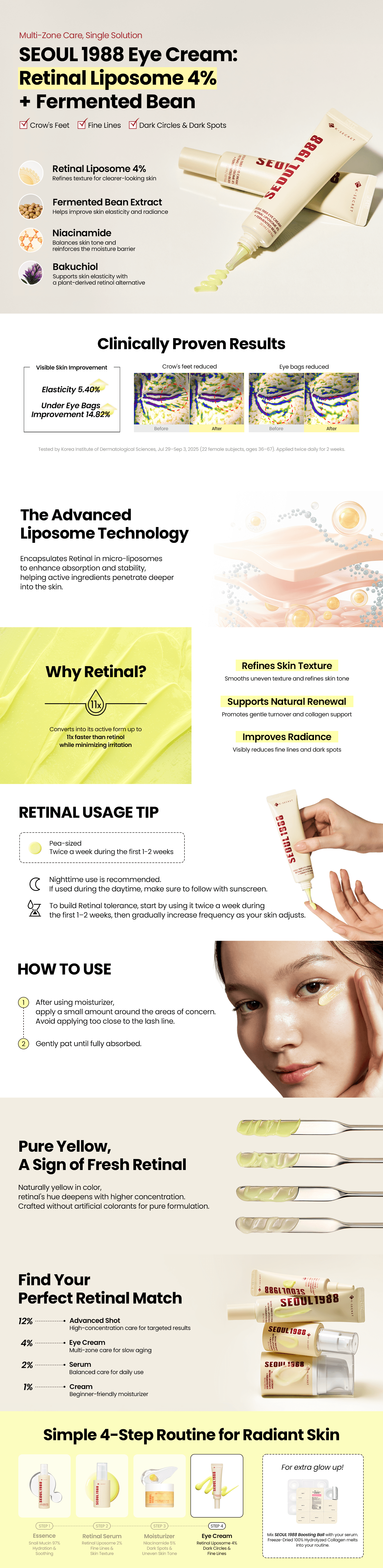 SEOUL 1988 EYE CREAM RETINAL LIPOSOME 4% + FERMENTED BEAN_30ml — detalle 1