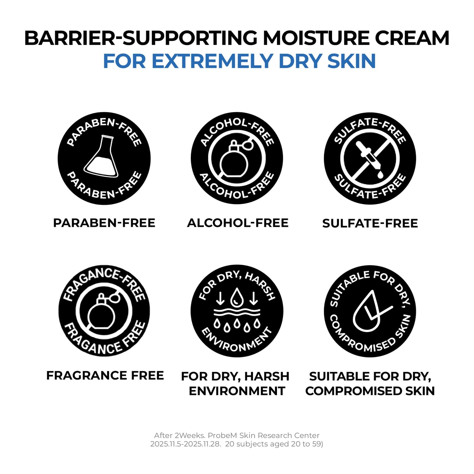 Urea 5 Intensive Moisture Cream — detalle 9