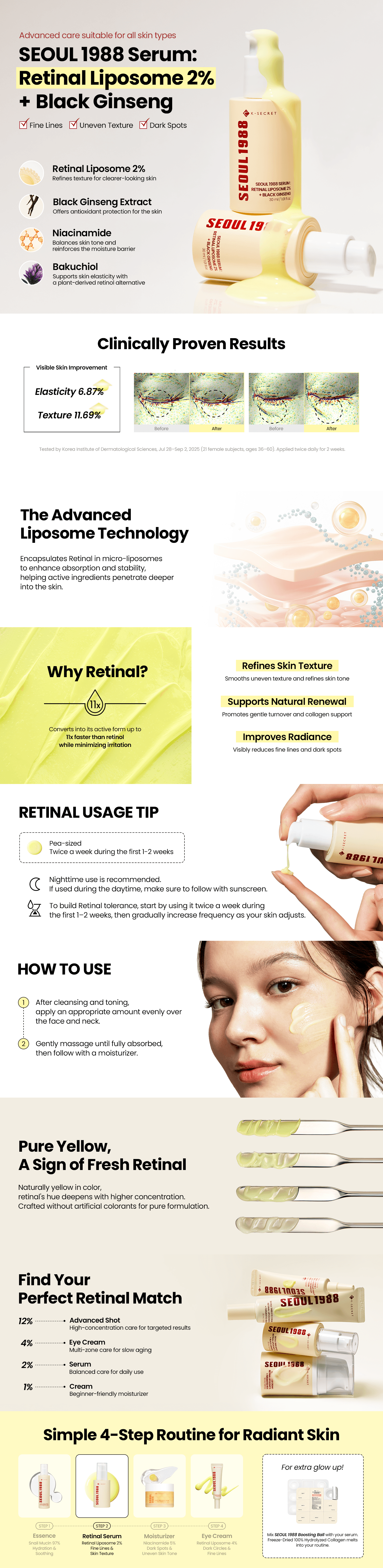SEOUL 1988 Serum Retinal Liposome 2% + Black Ginseng — detalle 1