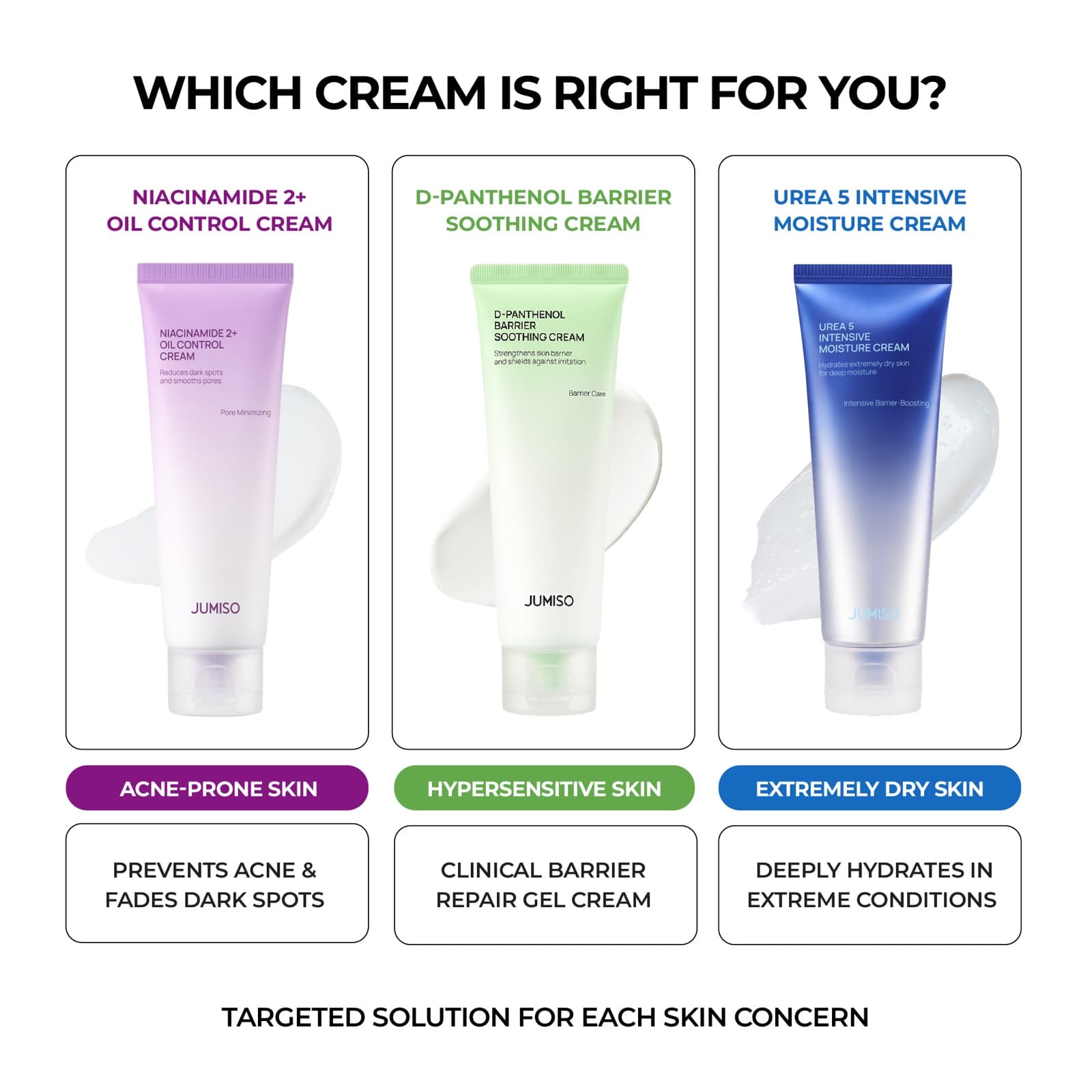 Urea 5 Intensive Moisture Cream — detalle 8